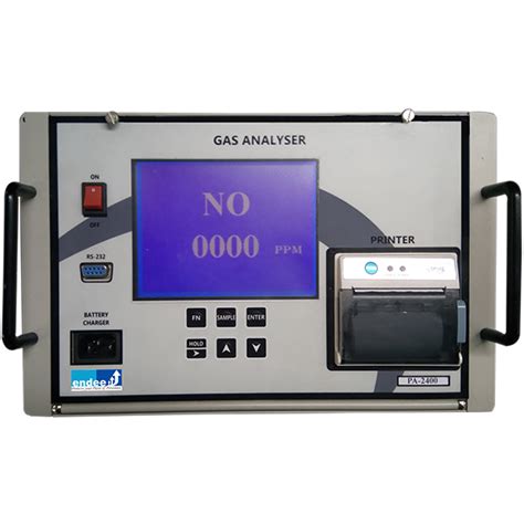 gas analyzer market|stack gas analyzer.